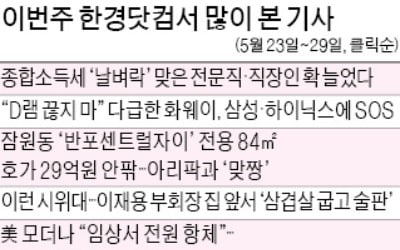 전문직·직장인, 종소세 '날벼락'…"또 샐러리맨 유리 지갑 털기냐"