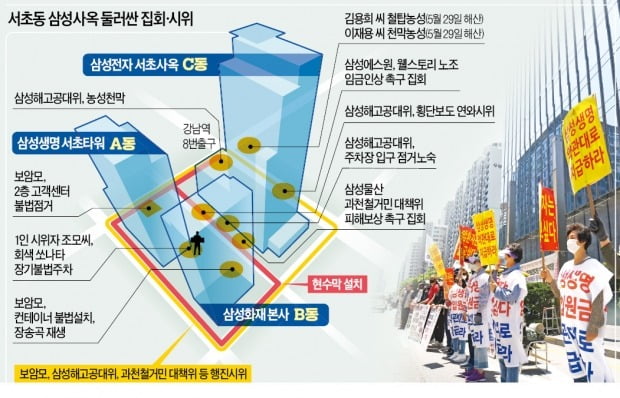 대기업인 죄…365일 '떼법 시위'에 웁니다