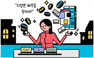 장롱 밑 동전 찾기 개시…코로나19 넘는 '슬기로운 소비생활 5'