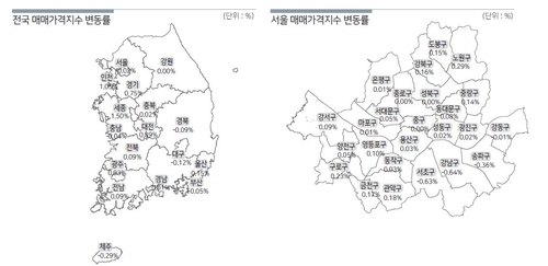 서울 집값 열달 만에 내렸다…코로나·대출 중단·보유세 여파