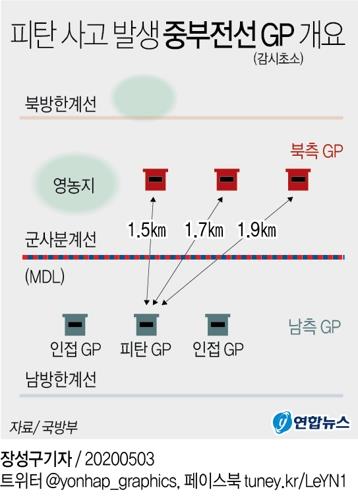 유엔사, 총탄 맞은 남측 GP에 조사팀 파견…군 "우발정황"