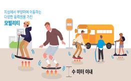 바이러스 감지 수트·생각만으로 기기제어 등 산업난제 도전