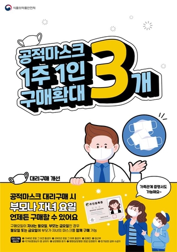 재외공관 직원용 마스크 3만1천장 배정…오늘 941만1천장 공급