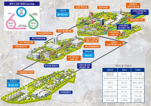 광주시, 산단 대개조 공모 선정…첨단·하남·빛그린 산단