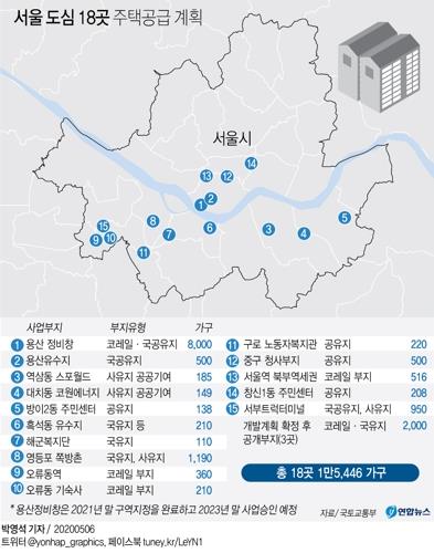 정부, 용산 정비창 부지 인근 토지거래허가구역 지정 추진