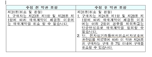 공정위, 티켓 중개 '스텁허브' 불공정약관 시정