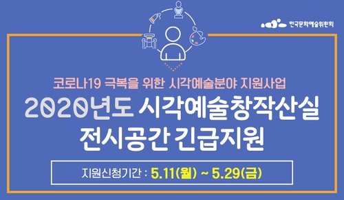 사립미술관·화랑·전시공간 9억 지원…280여곳에 300만원