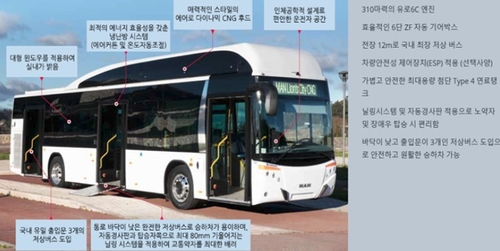 '출입문 3개' 대형 저상버스 9월부터 광주 시내 달린다