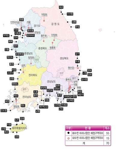 마리나항만에 민간투자 확대로 서비스 품질 높인다