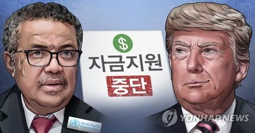 "미국, 중국 분담금만큼만 WHO 지원할 듯…과거의 10% 수준"