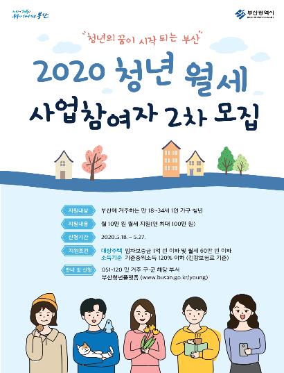 1인 가구 청년 월세 100만원 지원…부산시 2차 모집