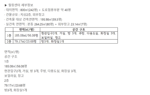 안성시 "위안부 할머니 '쉼터' 불법 증·개축 조사"