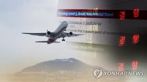 "한국 소비자 10명 중 6명 코로나로 여행비 축소 계획"