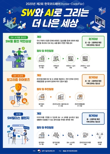 한국코드페어 참가할 학생 모집…해외 연수·대회 참가 기회