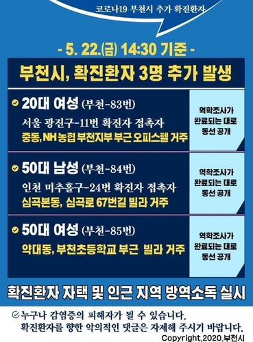 부천, 코로나19 확진자 3명 발생…1명은 뷔페 방문자