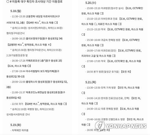 대구시, 이태원발 감염자 접촉자 파악에 안간힘