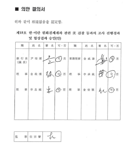 "자금세탁방지 프로그램 개선" 건의에도 미적…기업은행 벌금