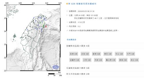 대만 동부 앞바다에서 규모 5.2 지진 발생