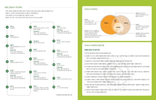 경기도·강원도·문화재청, DMZ 문화·자연유산 실태조사 착수