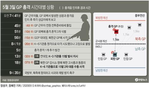 유엔사 GP총격 '반쪽조사' 한계…북한군 우발여부 판단 미뤄