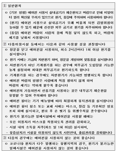 "선풍기 동시 사용 자제·2시간마다 환기"…에어컨 지침 발표(종합)