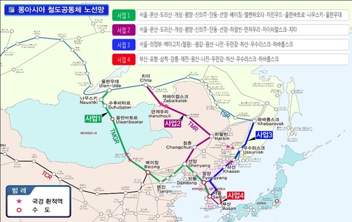 부산·울산·경북·강원 '동해선 철도 상생발전' 업무협약