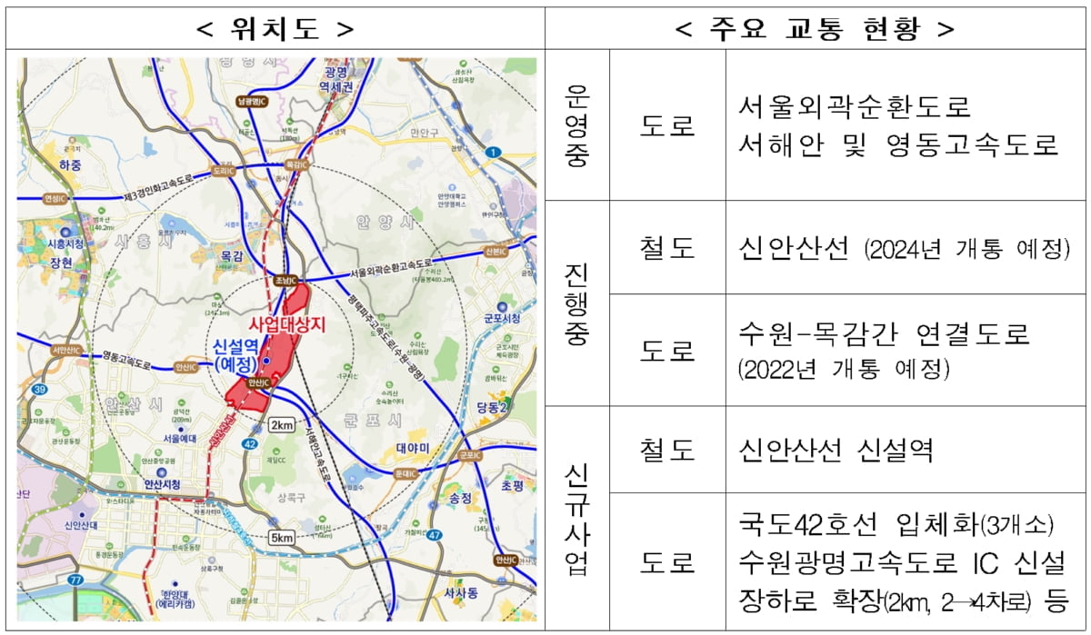 ▲안상장상 지구 위치도 및 주요교통현황. 자료=국토교통부.