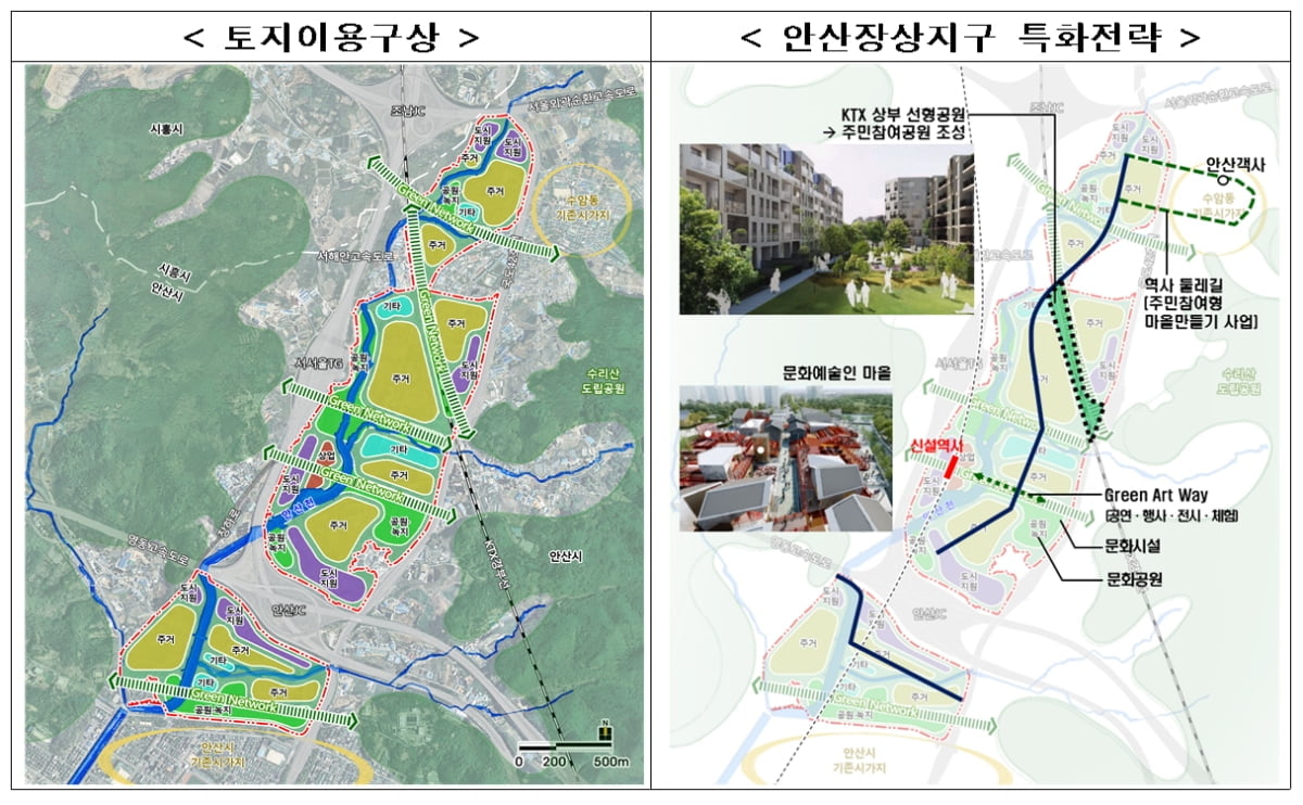 ▲안상장상 지구 토지이용구상 및 특화전략. 자료=국토교통부.