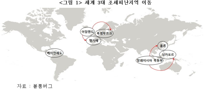 코로나 이후 더 무서운 행동주의 헤지펀드 공격이 시작된다 [국제경제읽기 한상춘]