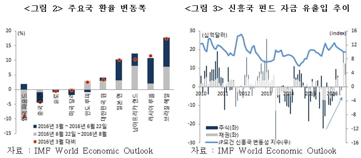 코로나 이후 더 무서운 행동주의 헤지펀드 공격이 시작된다 [국제경제읽기 한상춘]