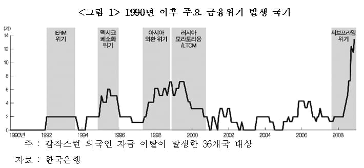 코로나 사태 이후 경기와 재테크 시장…어떻게 움직일 것인가? [국제경제읽기 한상춘]