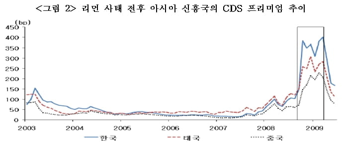 코로나 사태 이후 경기와 재테크 시장…어떻게 움직일 것인가? [국제경제읽기 한상춘]