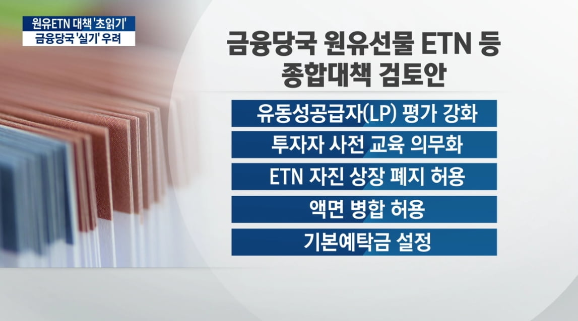 과열된 원유 파생상품시장…또 뒷북대응 논란