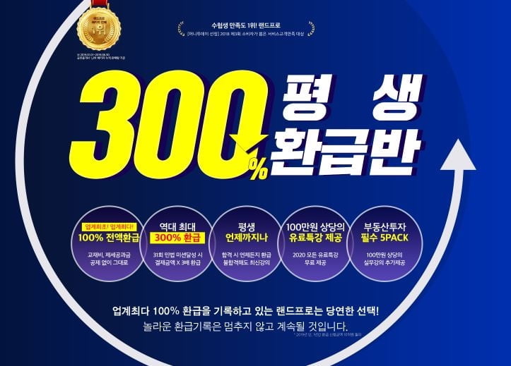 랜드프로, 공인중개사 300% 환급반 모집 5월14일 종료