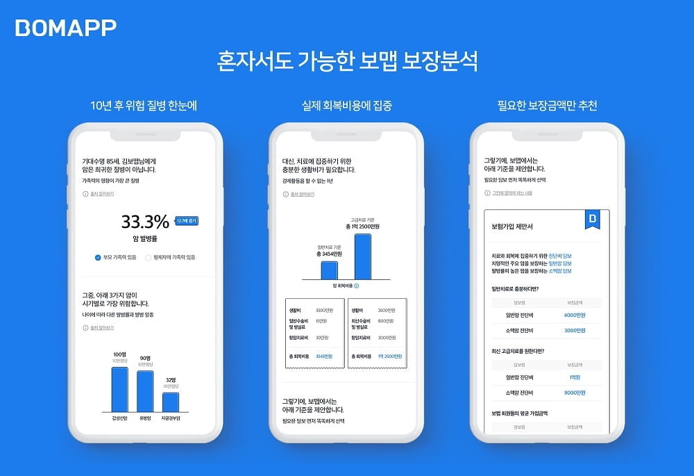 "내가 직접 보험 설계"…보맵 보장분석 서비스 출시