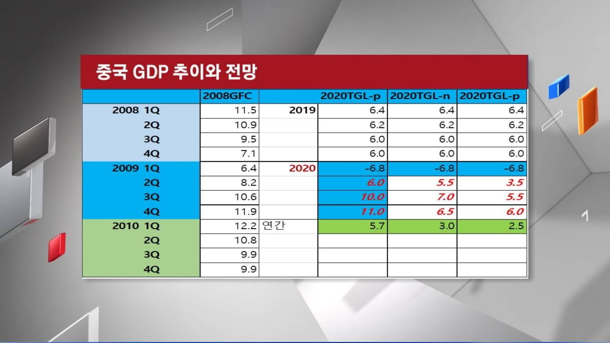 <주식경제> 中 최대 이벤트 `양회` D-1...경기부양 회심의 카드는?