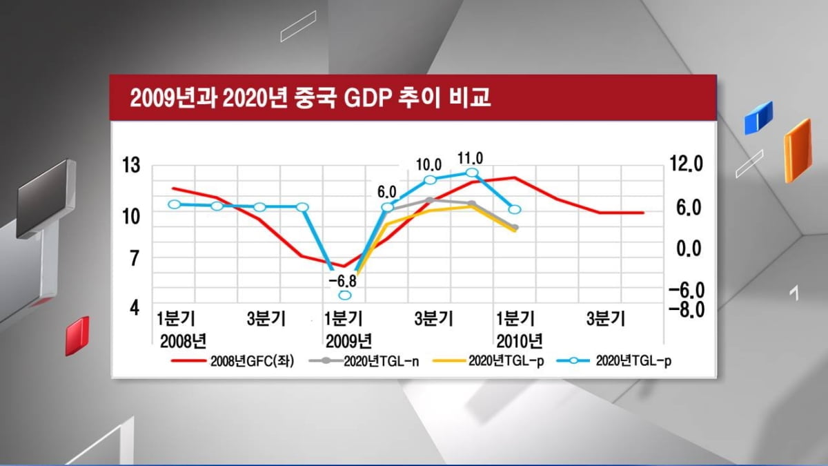 <주식경제> 中 최대 이벤트 `양회` D-1...경기부양 회심의 카드는?