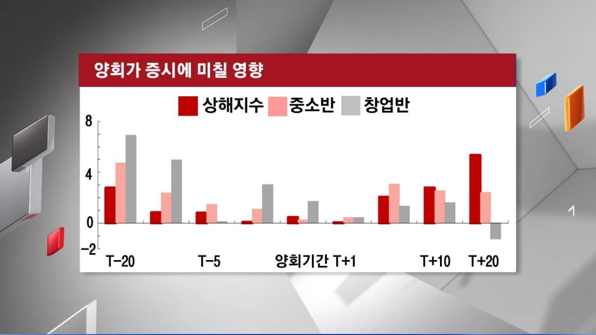 <주식경제> 中 최대 이벤트 `양회` D-1...경기부양 회심의 카드는?