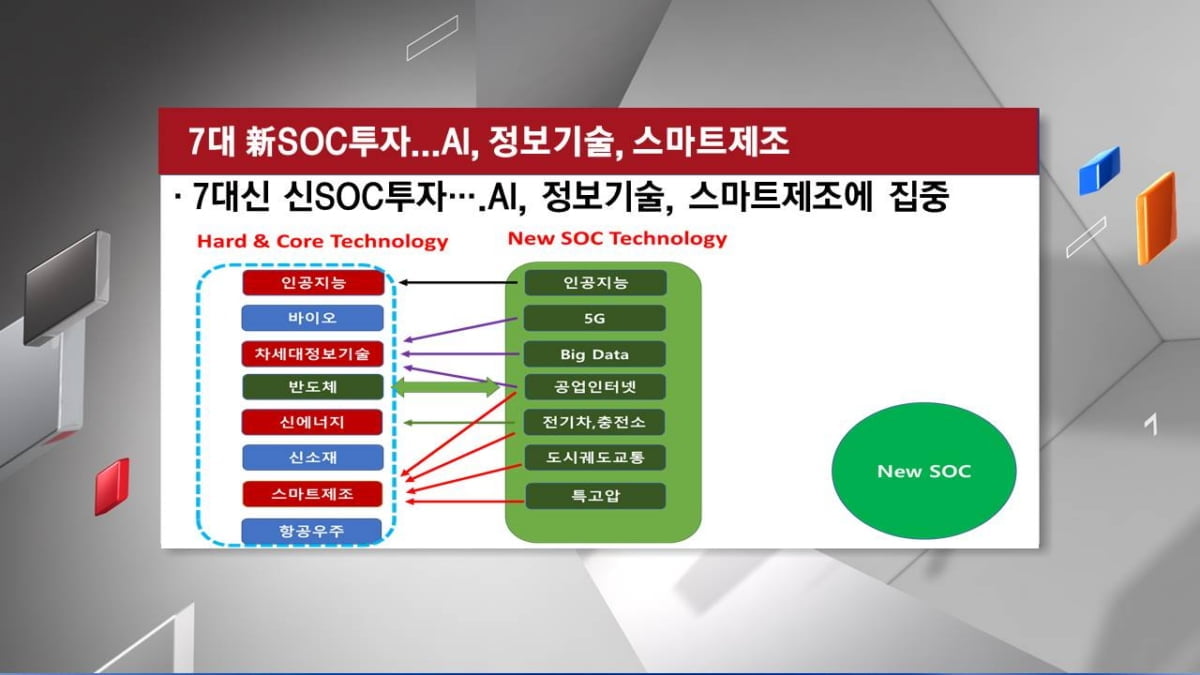 <주식경제> 中 최대 이벤트 `양회` D-1...경기부양 회심의 카드는?