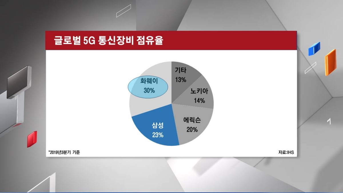 <주식경제> 中 최대 이벤트 `양회` D-1...경기부양 회심의 카드는?