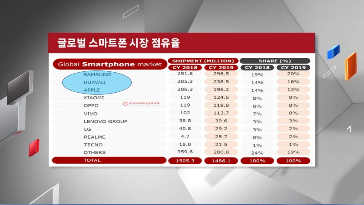 <주식경제> 中 최대 이벤트 `양회` D-1...경기부양 회심의 카드는?