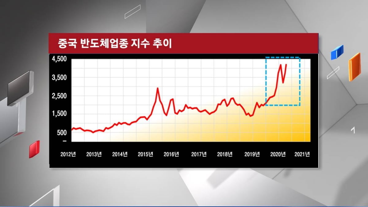 <주식경제> 中 최대 이벤트 `양회` D-1...경기부양 회심의 카드는?