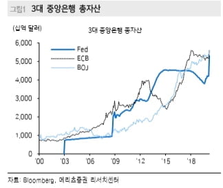 `위험(Risk)` 권하는 사회..."왜 술을 권하는고?"