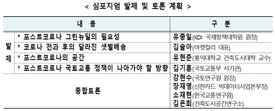 `도시와 집, 이동의 새로운 미래` 심포지엄 다음달 4일 개최