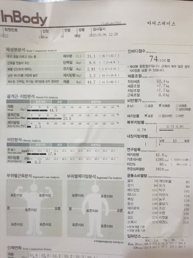 '11kg 감량' 최은주, 놀라운 다이어트 전후 "식단+운동+의지 있으면 100프로 성공"