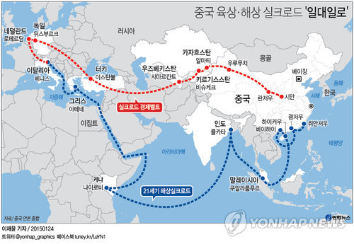 "코로나19 탓 중국 '일대일로 고리대금업' 좌초 위기"