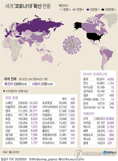 코로나 여파 연례보고서 4월 시한 넘긴 중국 상장사 129곳