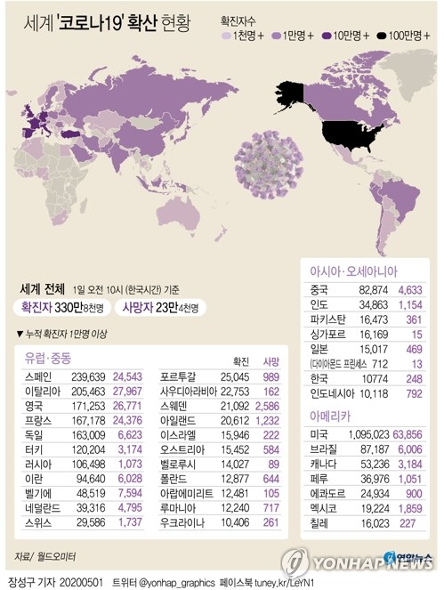 중국 '코로나19 건강QR코드' 표준화…"국내 여행에 도움"