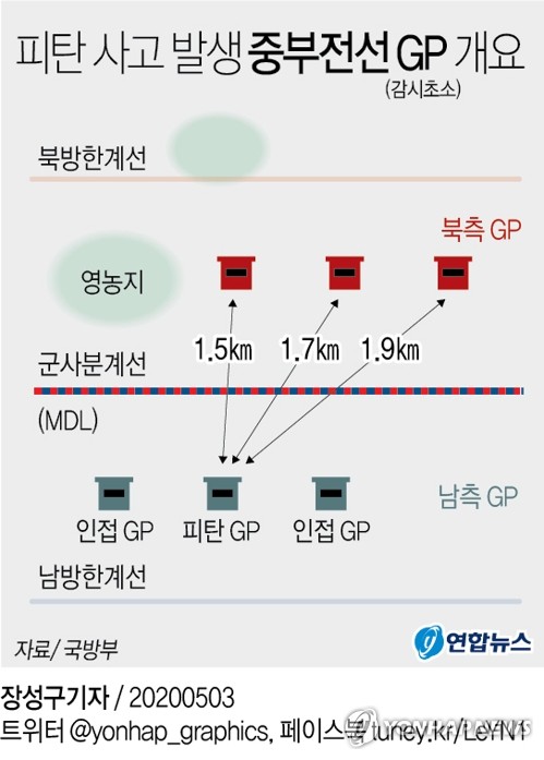 폼페이오 "북 핵포기 설득 임무 계속"…GP총격엔 "우발적"(종합)