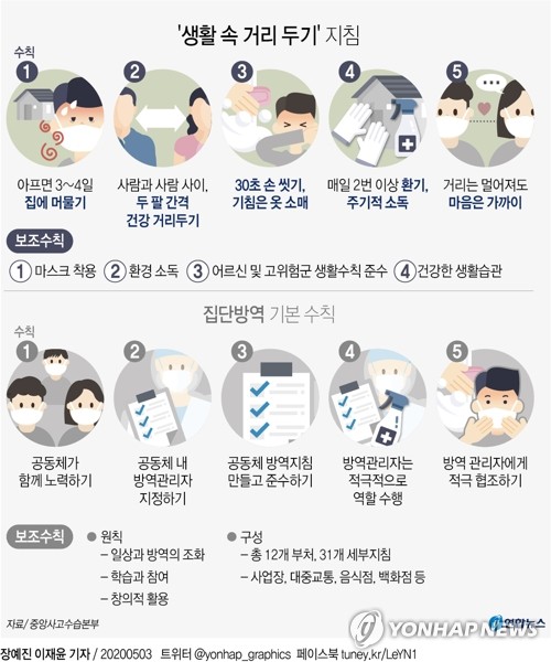 '아프면 쉰다' 어려운 현실…정부 "공공분야부터 시범적용"(종합)